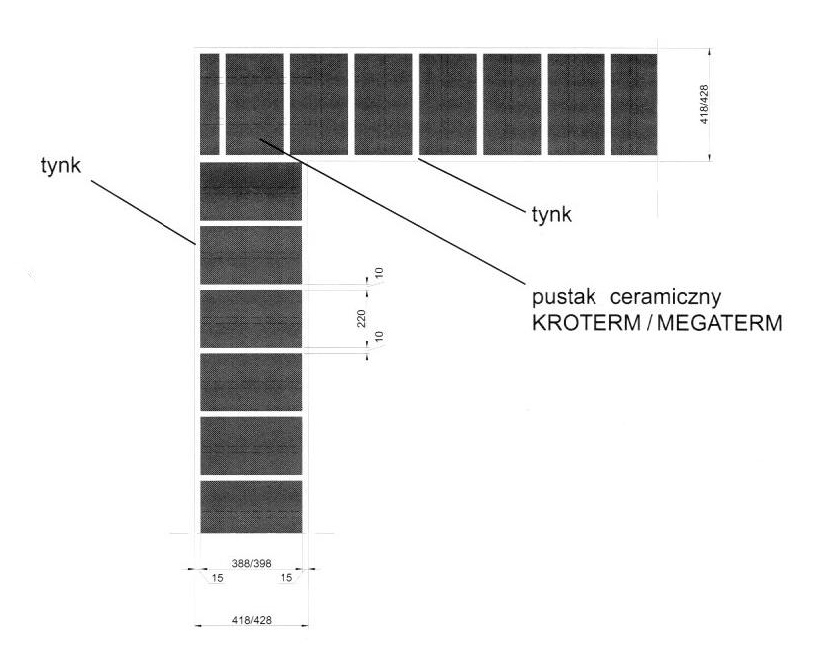 Rys. 4. Ściana jednowarstwowa z pustaków ceramicznych poryzowanych KROTERM lub MEGATERM, obustronnie tynkowana. Współczynnik przenikania ciepła ściany U 0,45 W/(m2K).