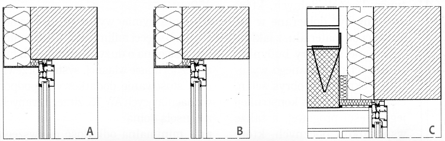 Rys.2. Mocowanie stolarki okiennej w warstwie termoizolacji (widok z boku)
A: mała rolka (65 mm)	B: średnia rolka (120 mm)		C: duża rolka (250 mm)

