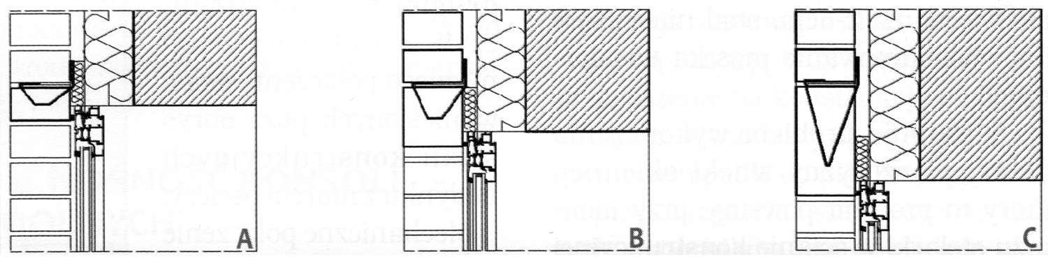 Rys.1. Mocowanie stolarki okiennej w warstwie ściany konstrukcyjnej (widok z boku)
A: wykończenie tynkiem	B: wykończenie płytką	C: wykończenie cegłą
