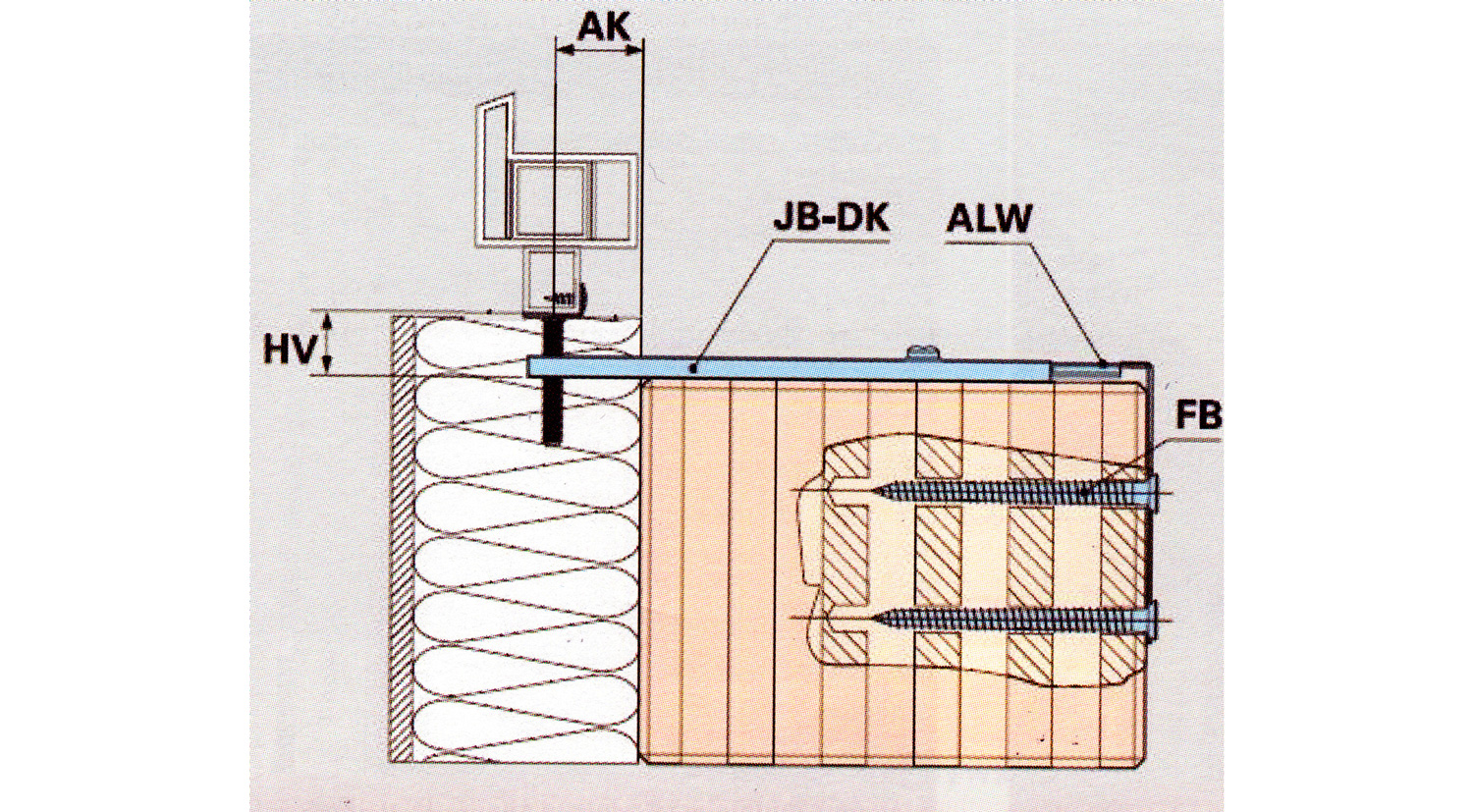 Rys.7. Schemat montażu konsoli dolnej w ścianie z pustaków ceramicznych