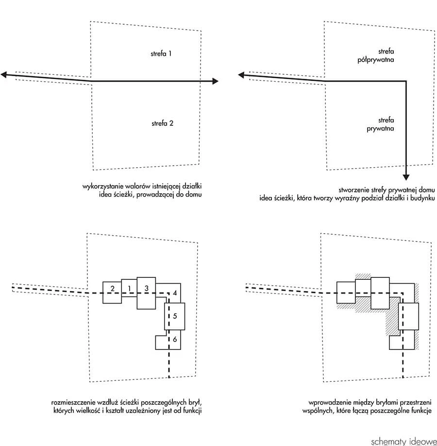 dzc-0154-dom-jednorodzinny-w-gorzowie-wielkopolskim-01