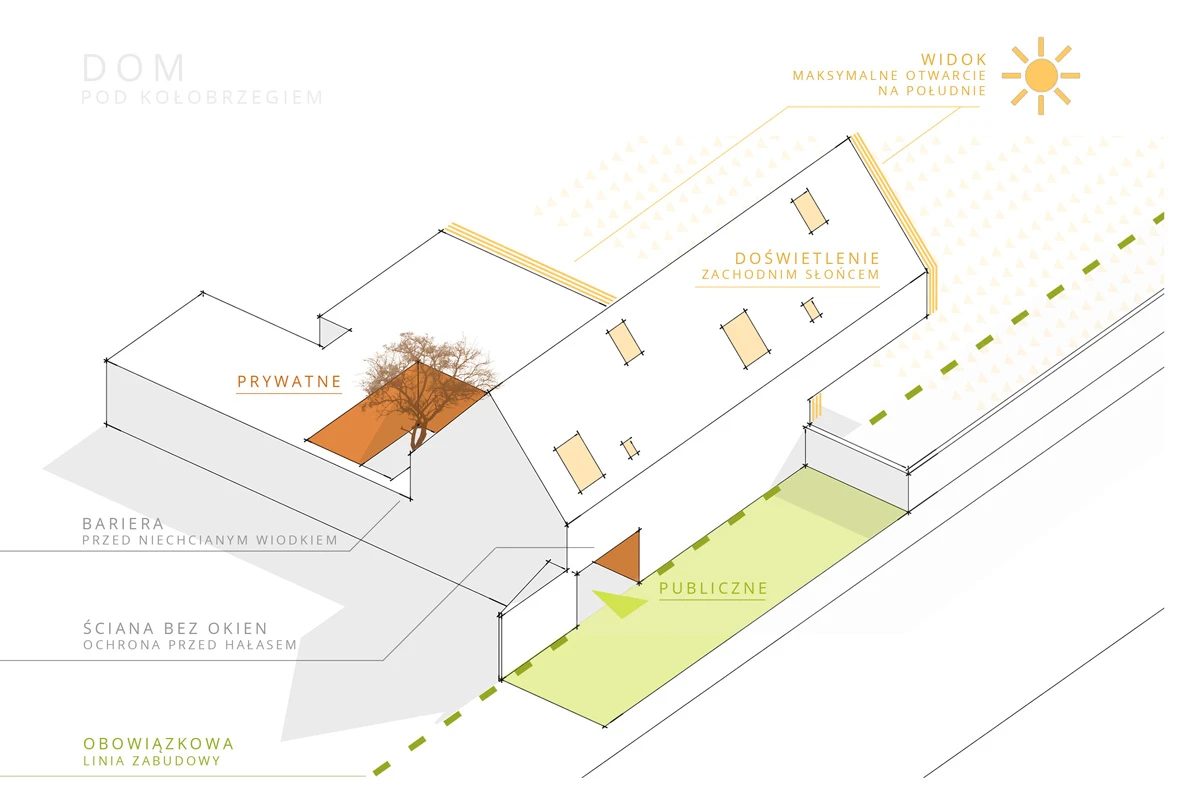 dzc-0110-dom-pod-kolobrzegiem-03