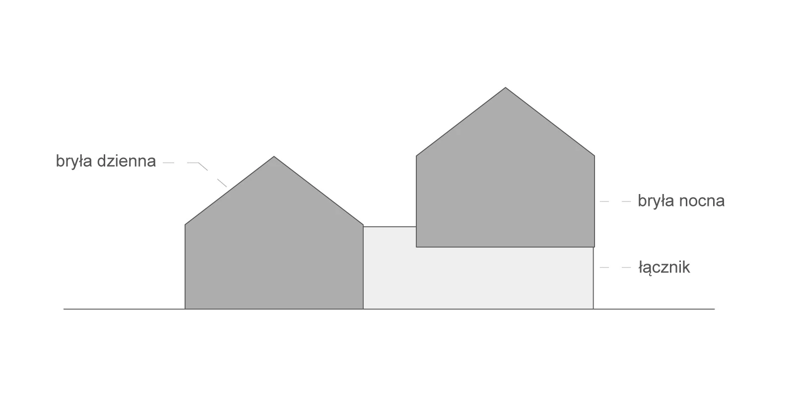 dzc-0439-ceglany-dom-w-lesie-6