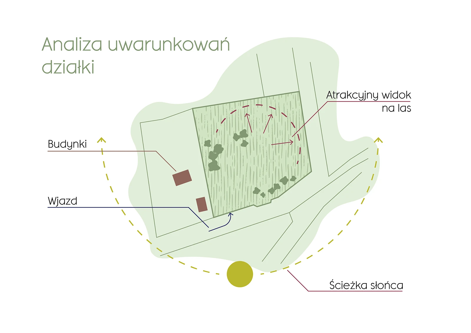 dzc-0708-trzy-stodoly-07