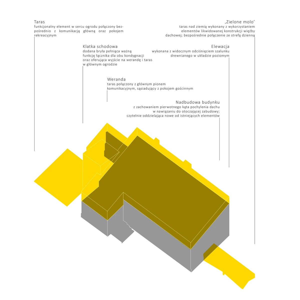 dzc-0136-dom-3x30-sosnowiec-01