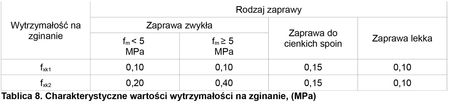 Tabele-8.jpg