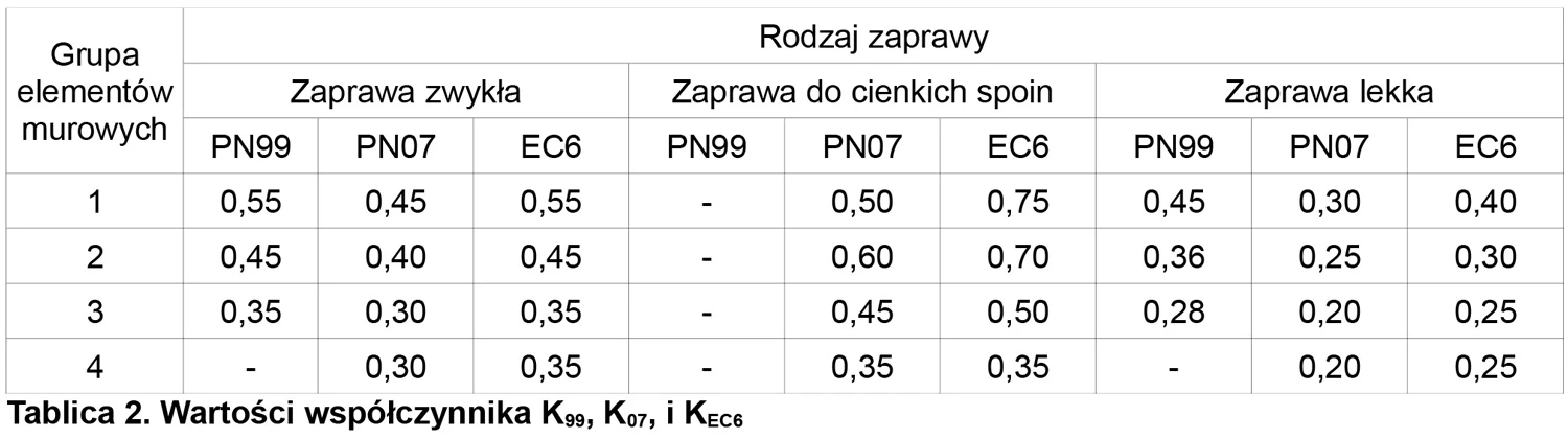 Tabele-2.jpg