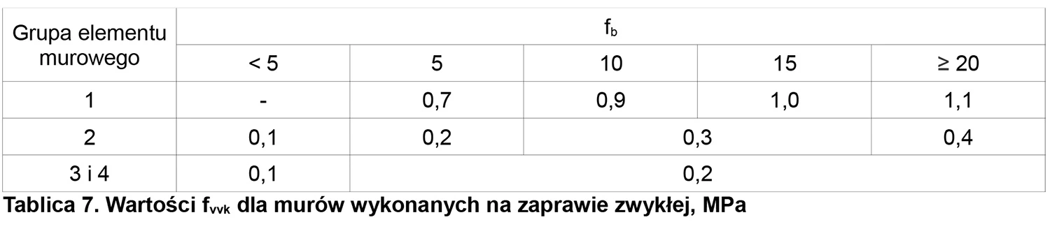 Tabele-7.jpg