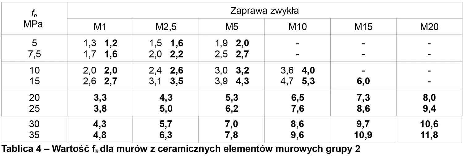 Tabele-4.jpg